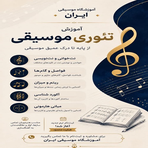 کارگاه فشرده تئوری موسیقی